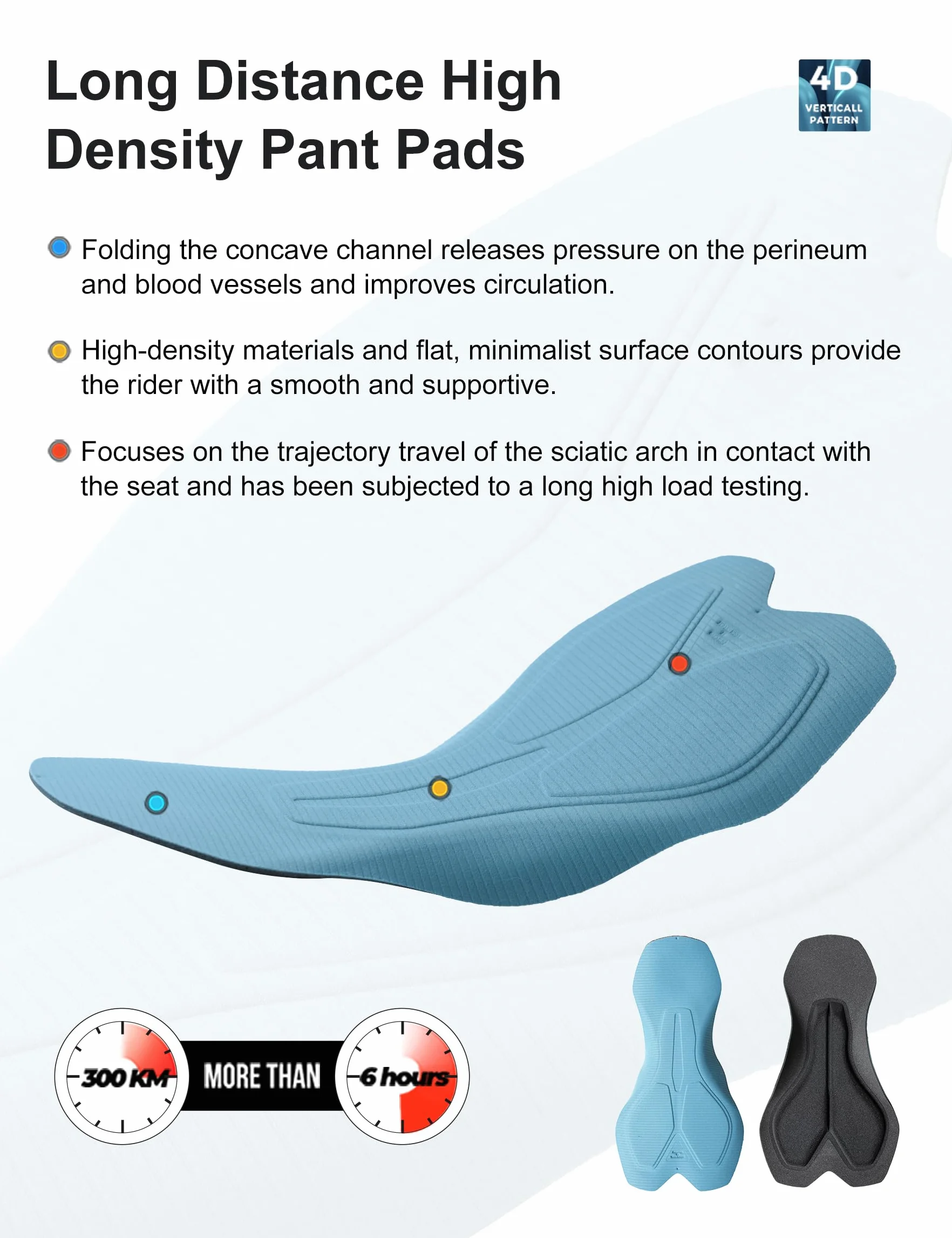 LAMEDA Fahrrad Trägerhose Bib Shorts Herren Gepolsterte Kurz Sommer Atmungsaktiv Elastisch Schnelltrocknend Fahrradhose Radhose für Radfahren Rennrad
