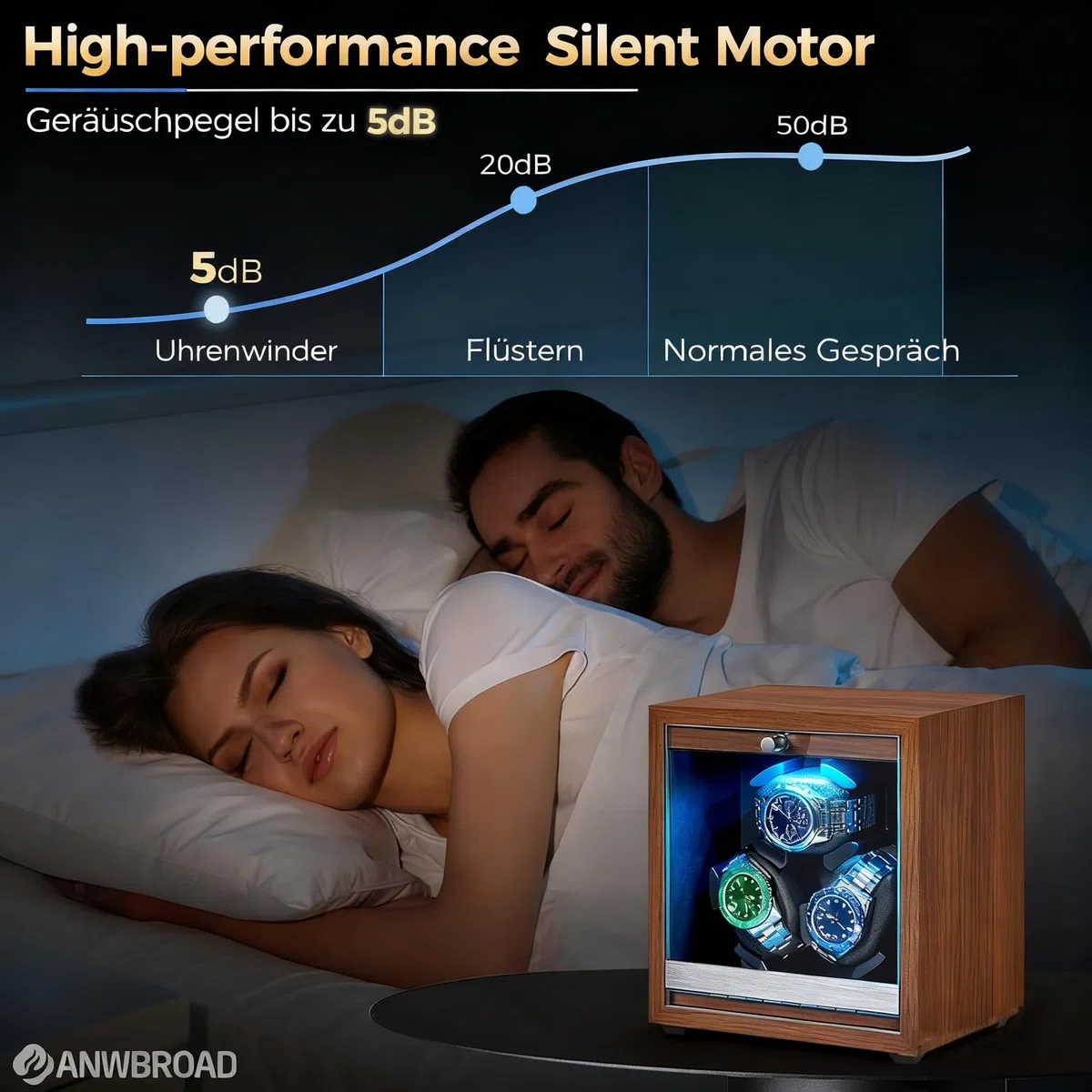 ANWBROAD Uhrenbeweger für Automatikuhren 3 Uhrenrotatoren mit LED und 4 Rotationsmodi Holz Superleiser Japanischer Motor Memory Foam-Kissen mit Adapter Geschenk für den Mann JWW013M