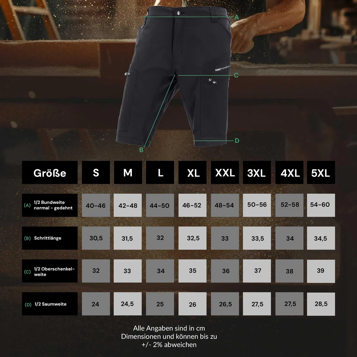 PUMA Workwear Pro-One Shorts Herren - Wanderhose kurz für Männer - Verstärktes Nylon für Langlebigkeit - Trekkinghose mit 4-Wege Stretch - Mit D-Ring am Bund - Outdoor Hosen