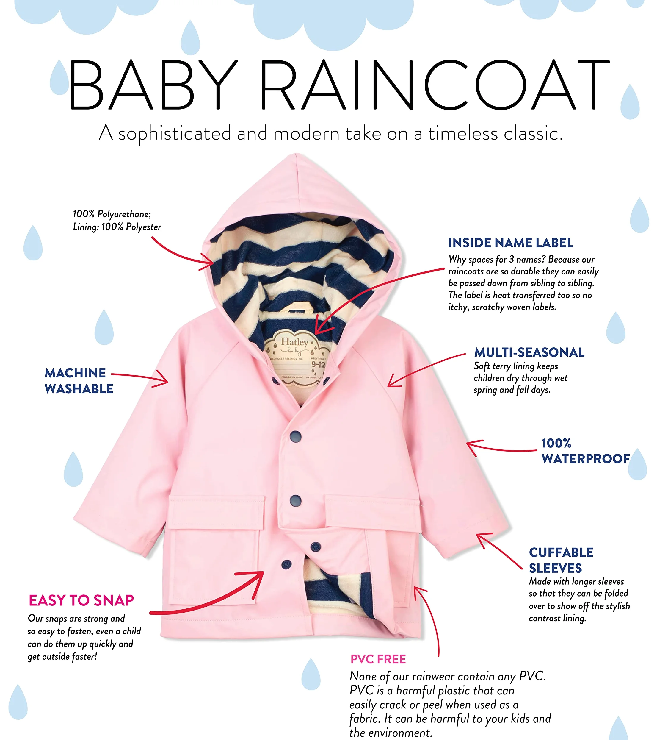 Hatley Baby Girls Raincoat Raincoat