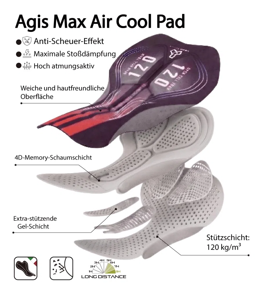 CEROTIPOLAR Herren Radhose Bib Shorts mit Langstrecken-Polster – Atmungsaktiv, Schnelltrocknend, UPF50+ Sonnenschutz