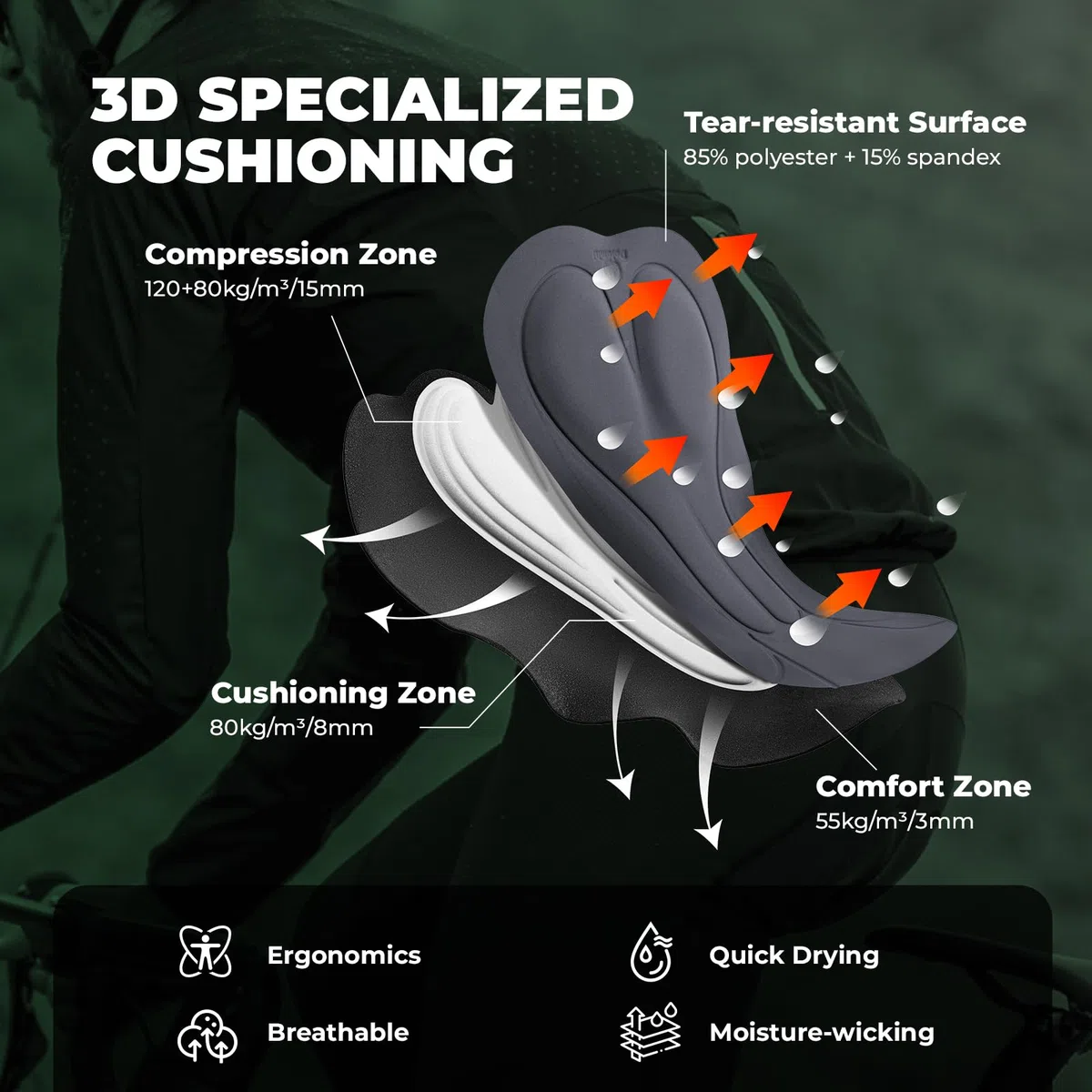 ROCKBROS Radlerhose mit Träger Gepolstert, Bib Shorts Herren, Fahrradhose Kurz, Atmungsaktive schnelltrocknende Radsport Trägerhosen für Rennrad & MTB