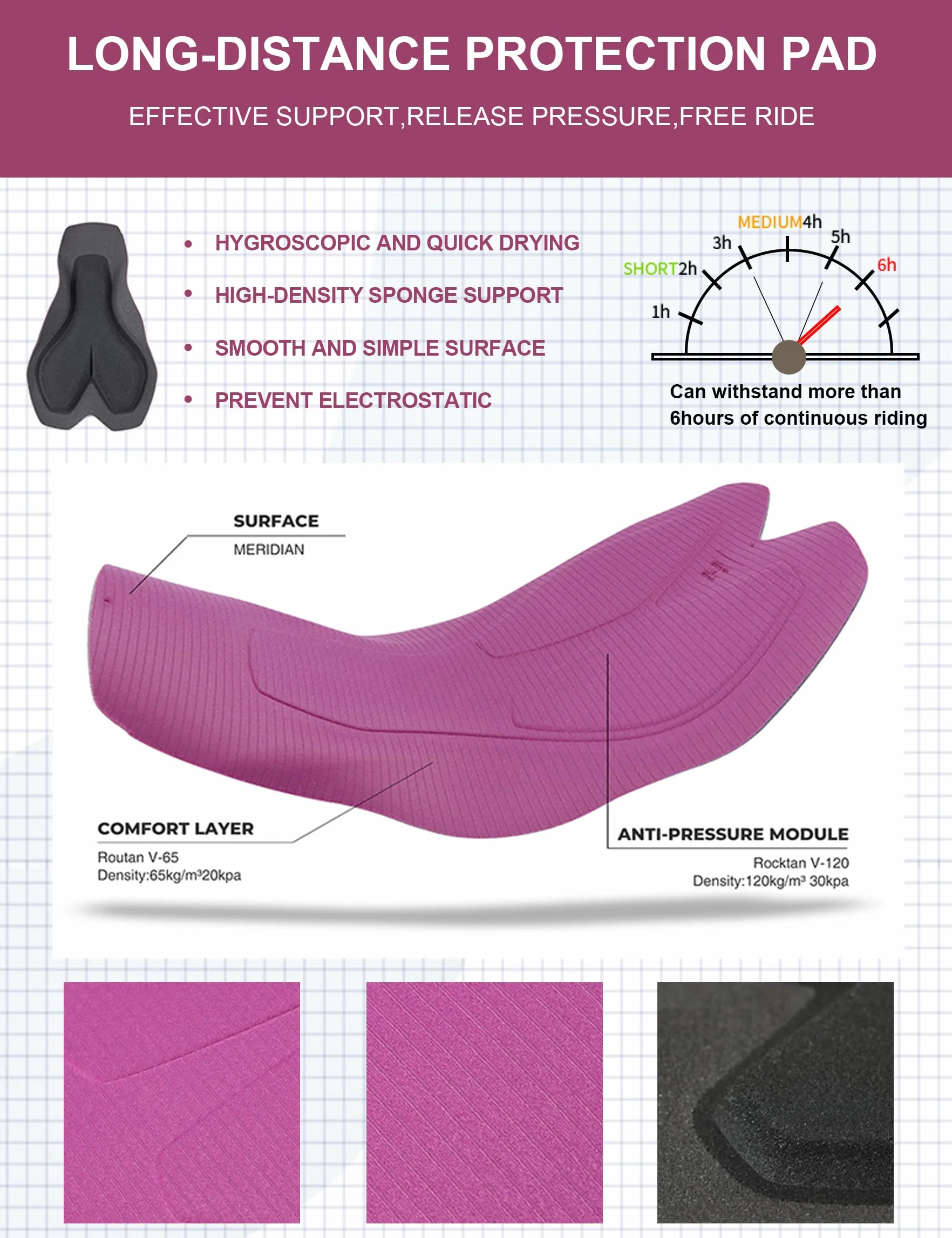 LAMEDA Damen Fahrrad Trägerhose Fahrradhose Kurz Gepolsterte Sommer Atmungsaktiv Elastisch Schnelltrocknend Bib Shorts Radhose für Radfahren Rennrad