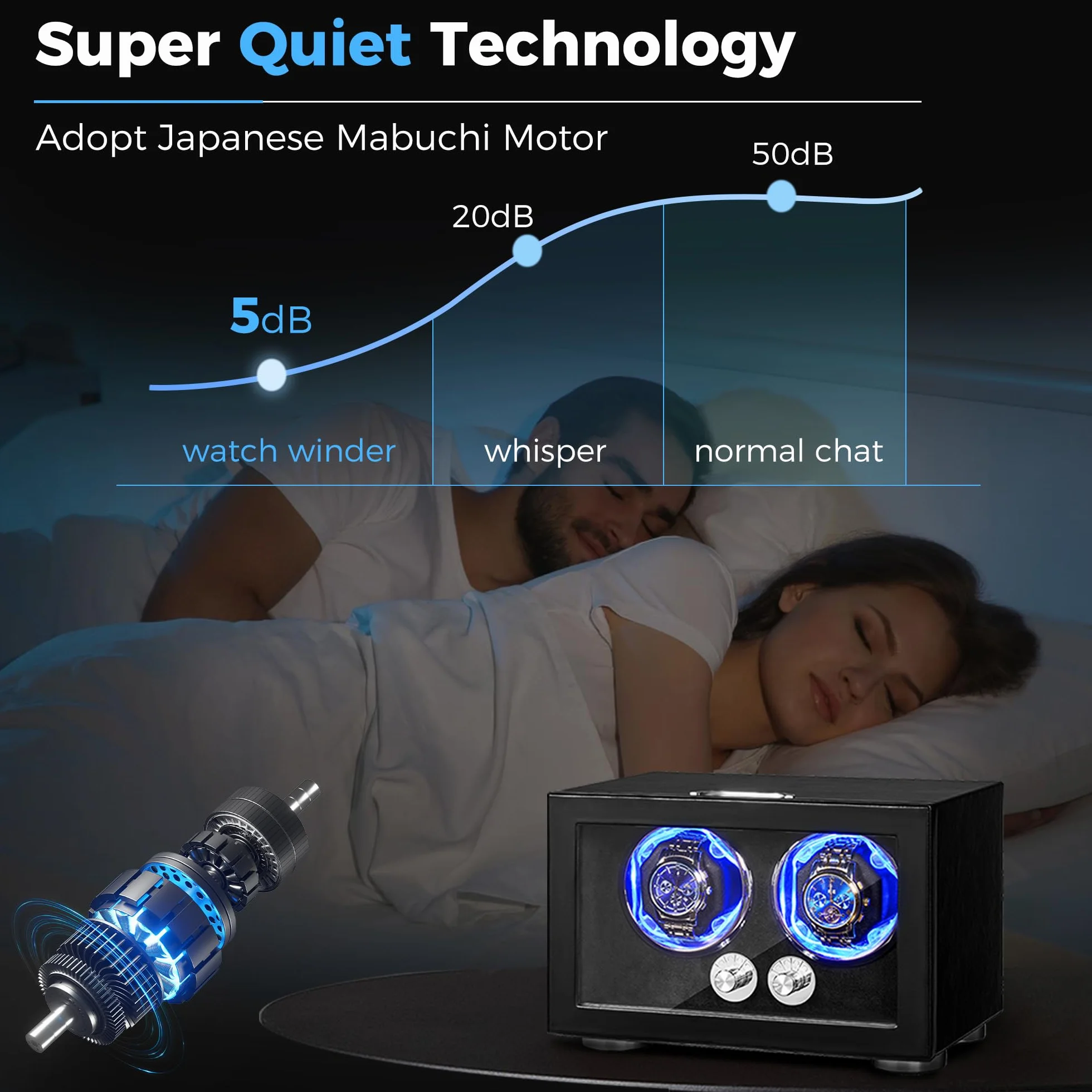 ANWBROAD Uhrenbeweger für Automatikuhren Doppel-Uhrenrotator mit LED und 4 Drehmodi Uhrendreher Superleiser Mabuchi-Motor Uhrenbeweger-Box mit Adapter Geschenk für Männer JWW004B