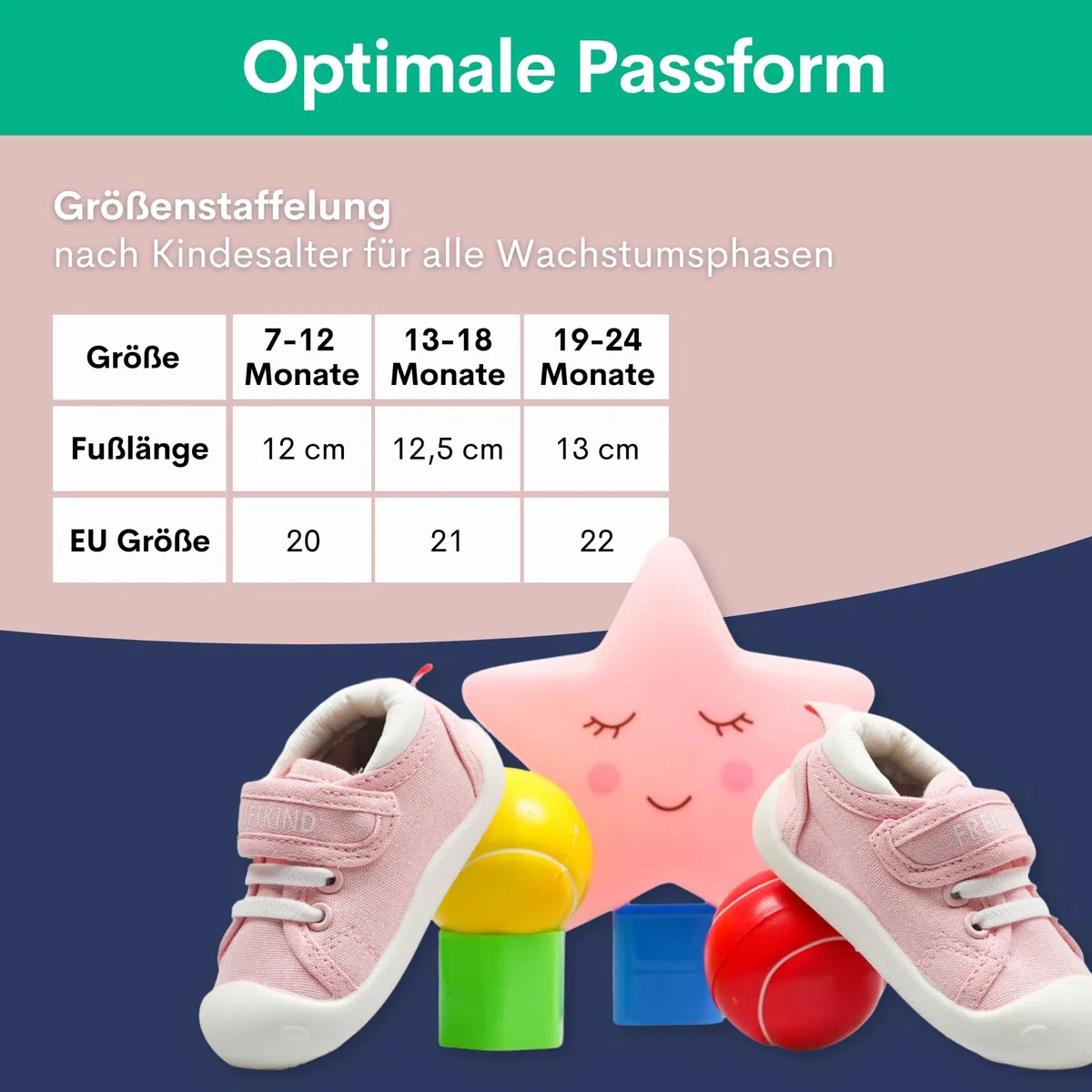 Freiluftkind Das Original – Tonto rutschfeste Barfußschuhe – Unsere Kinder-Barfußschuhe unterstützen Dein Kind für eine ideale und gesunde Fußentwicklung