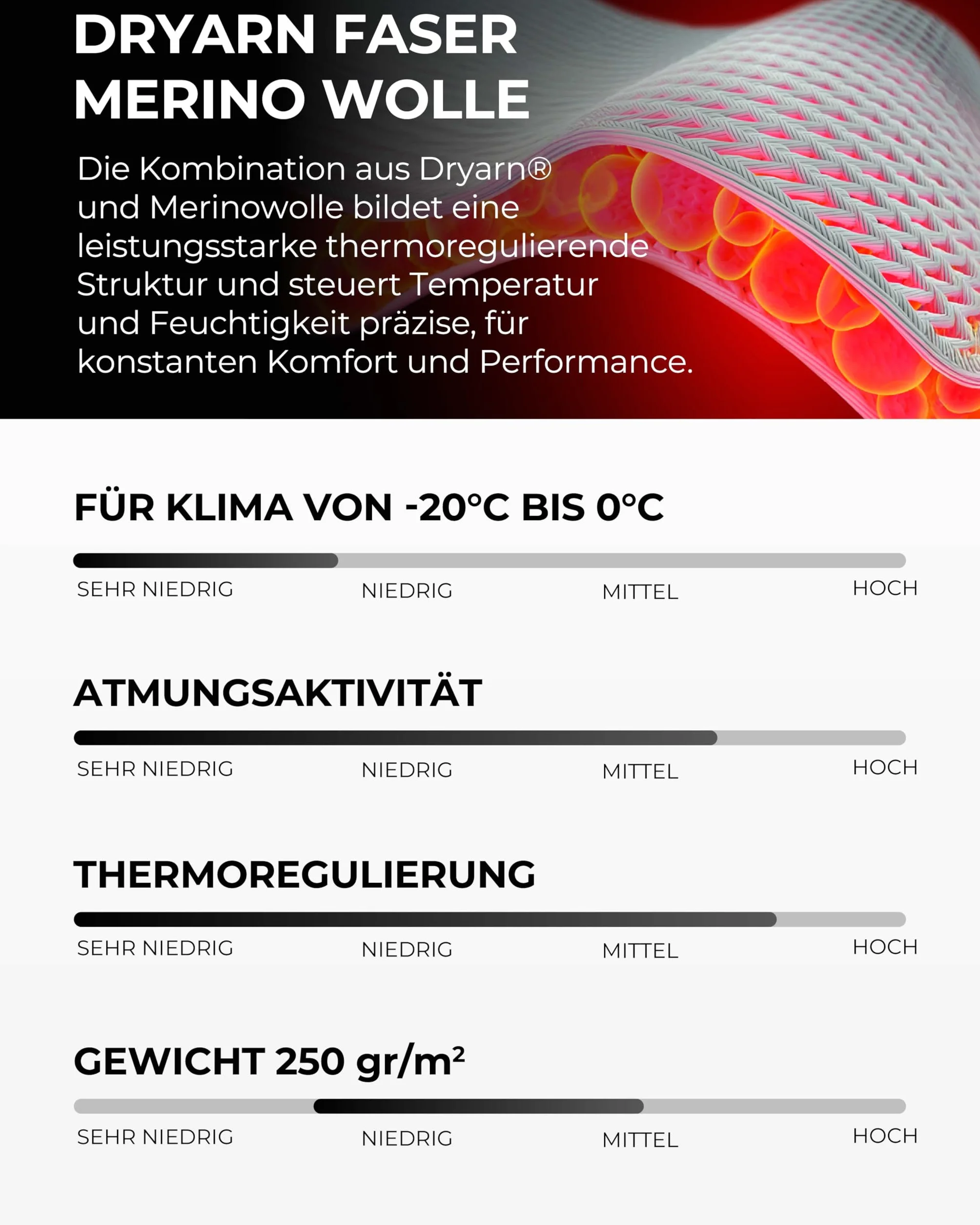 Risalti Thermo-Shirt für Herren, langärmlig, Merino Tech – Thermo-Kompressionsshirts aus Merinowolle, Thermounterwäsche für Herren, Winter, Thermounterwäsche für Herren, nahtlos, hergestellt in