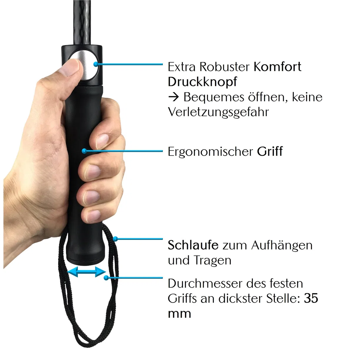Regenschirm sehr groß XXXL Ø162 cm transparent, Komfort Druckknopf, mit Tragehülle, Automatik, Perfekt als durchsichtiger Partnerschirm, Hochzeitsschirm oder Golfschirm - Rand weiß