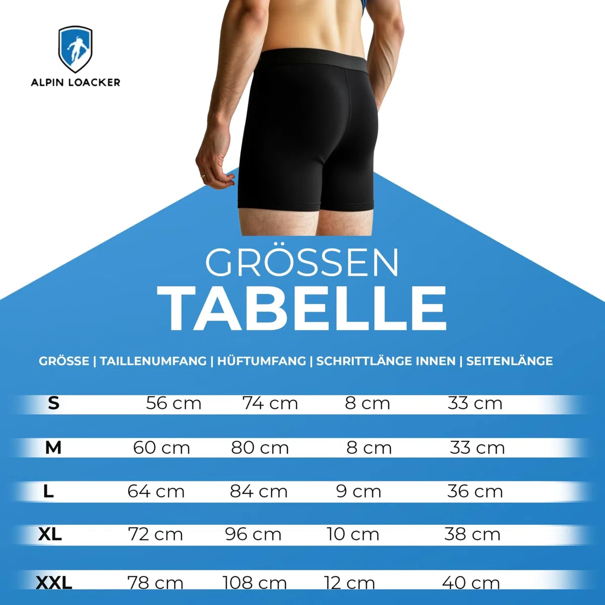 ALPIN LOACKER Merino Boxershorts Herren 2er Pack mit Coolmax-Technologie I Merinowolle Funktionsunterwäsche I Sportunterhose Herren - Atmungsaktiv, geruchsneutral & schnelltrocknend