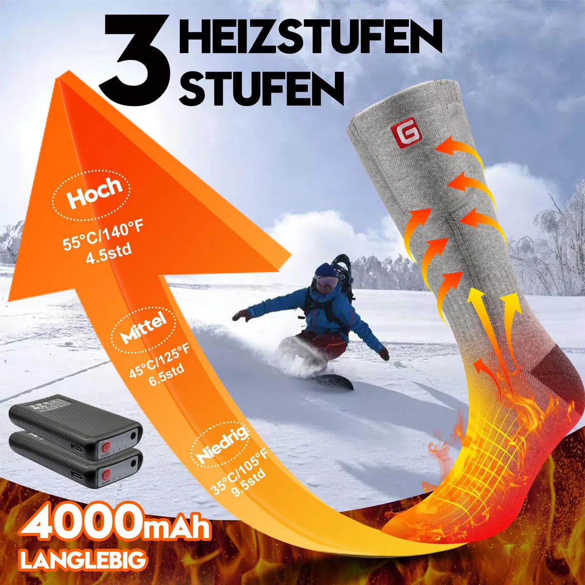 Svpro Beheizte Socken Herren Damen Wiederaufladbare mit Akku Elektrische Beheizbare Socken Winter Warme Socken Fusswärmer Batterie Heizsocken mit Akku,Waschbar Socken Beheizbar für Camping Jagd