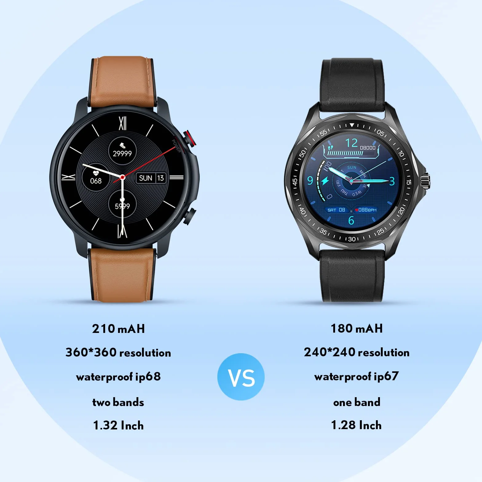 Smartwatch Herren Fitnessuhr Armbanduhr Uhr - 1,32 Zoll Runde Männer Sportuhr Wasserdicht ip68 Schrittzähler Blutdruckmessung Pulsmesser Kalorienzähler Bluetooth Kompatibel Android mit ios (Braun)