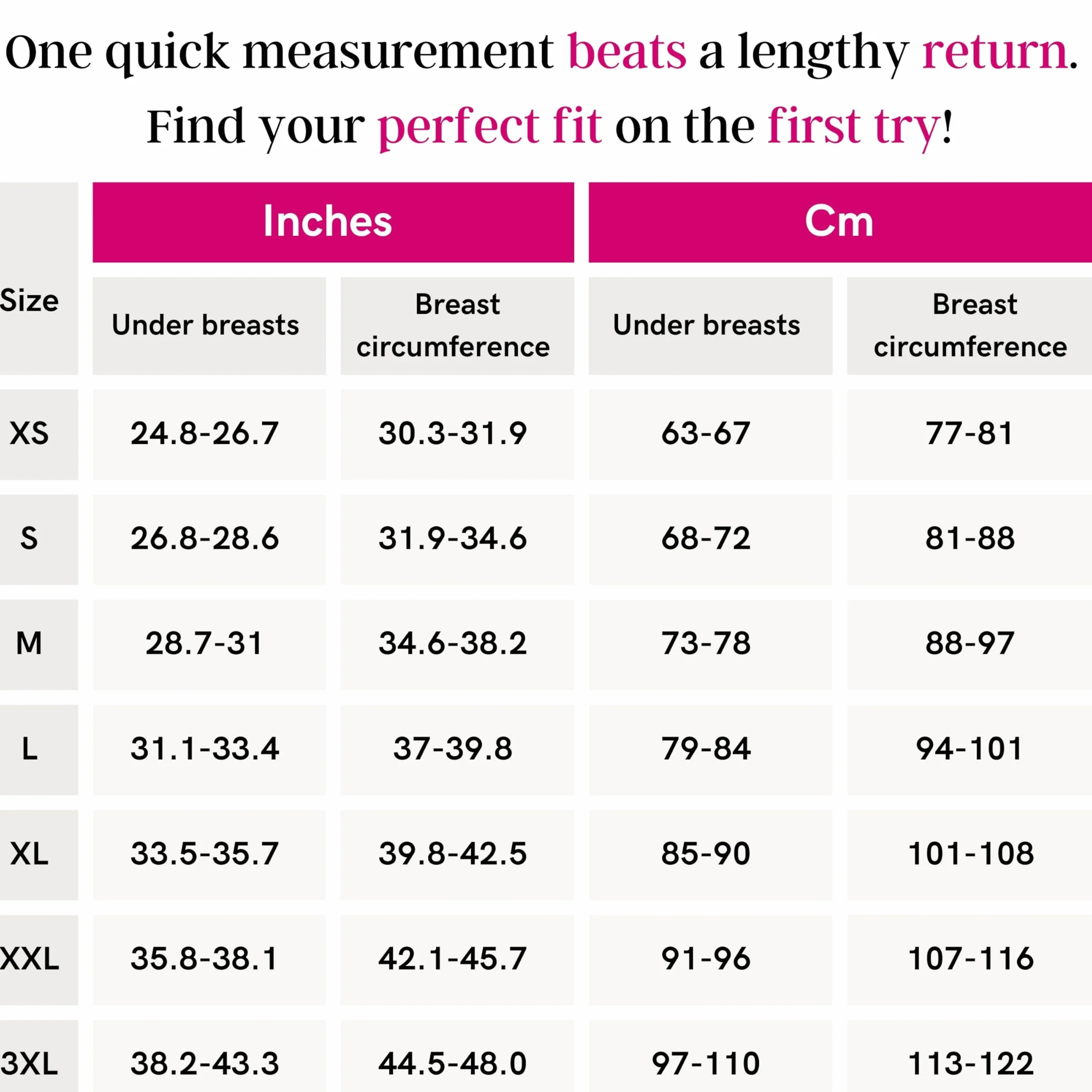 LIPOELASTIC Kompressions-BH PI Active – Nahtloser postoperativer BH aus Baumwolle | postoperativer Stütz-BH & Sport-BH nach Einer Brust-OP, Mastektomie BH, medizinischer BH
