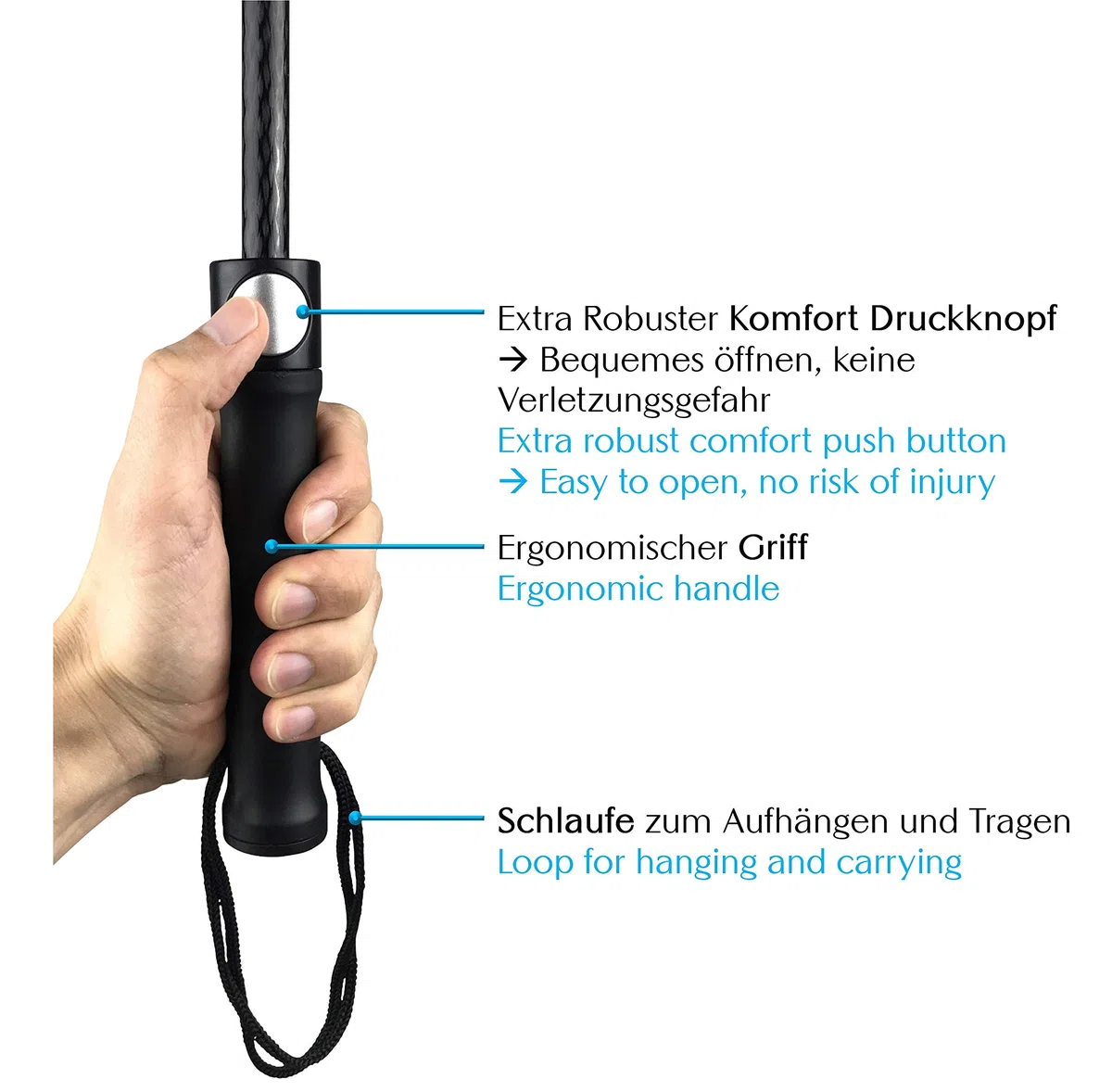 Regenschirm groß XXL Ø130 cm transparent, Komfort Druckknopf, mit Tragehülle, Automatik, Perfekt als durchsichtiger Partnerschirm oder Hochzeitsschirm - Rand schwarz