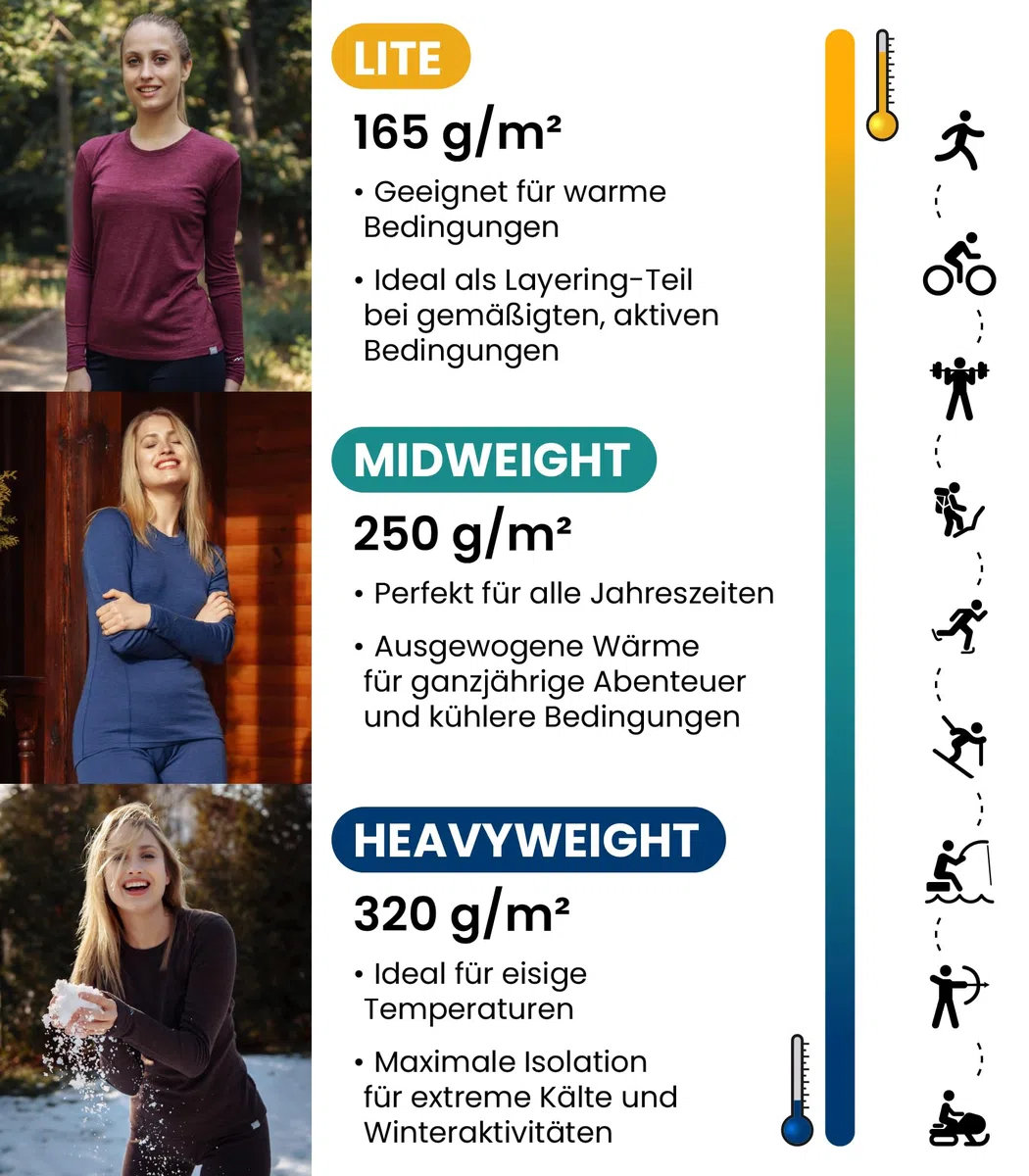 Merino.tech 100% Merino Shirt Damen Langarm + Wollsocken (X-Large, 320 Charcoal Grey)