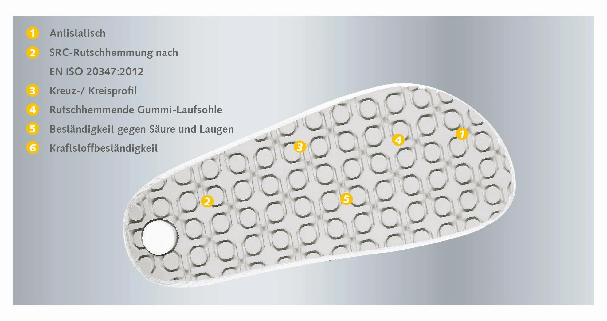Abeba Clog 9200 - rubber Glattleder weiß, zertifiziert, 40